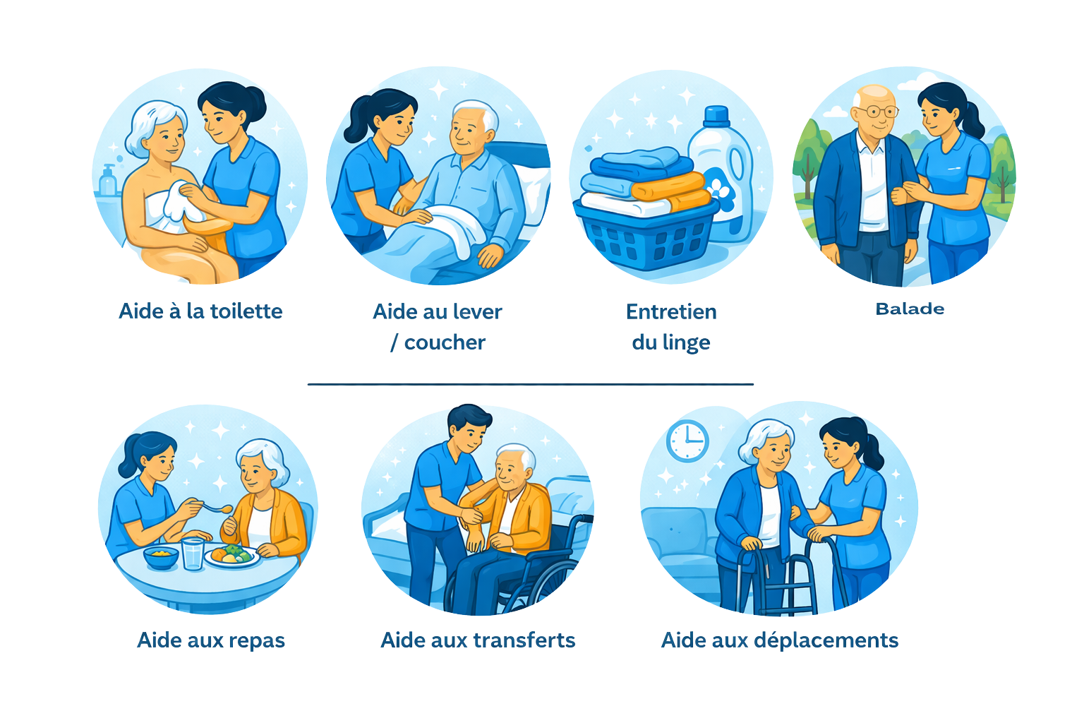 Quels services existent pour le maintien à domicile ?